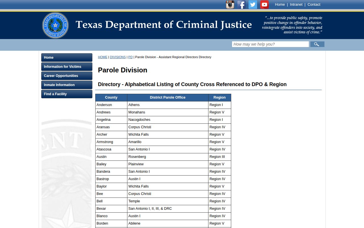 Cooke County parole office assignment for post-release supervision